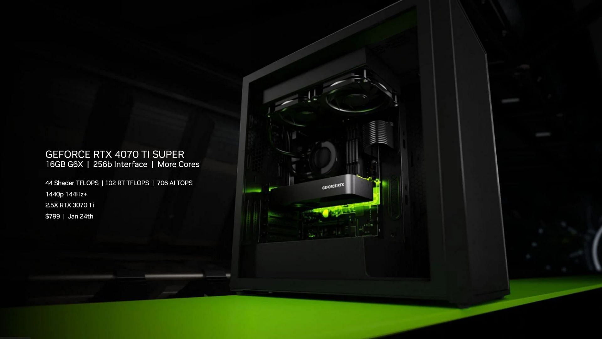 Details of the RTX 4070 Ti Super video card (Image via Nvidia)